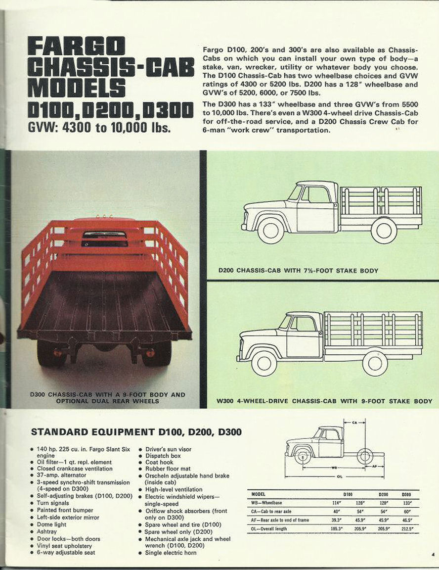 n_1965 Fargo Trucks-04.jpg